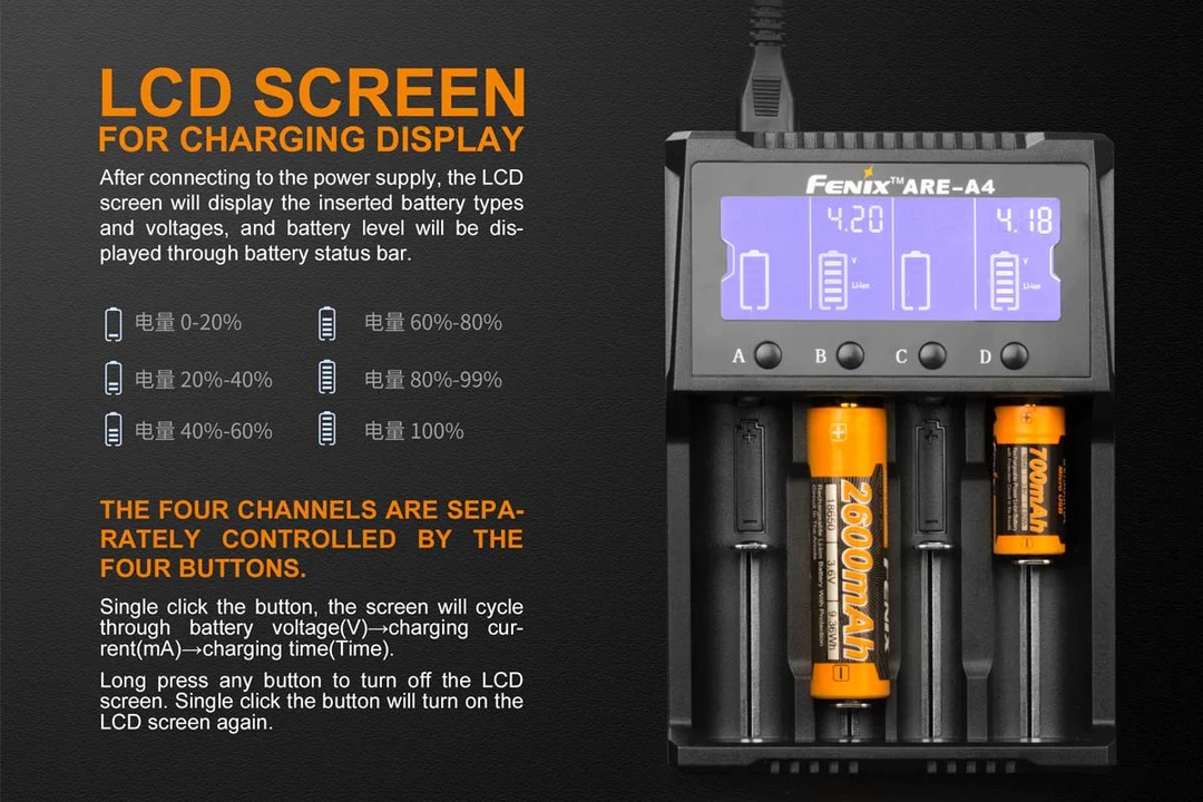 Зарядно устройство Fenix ARE-A4