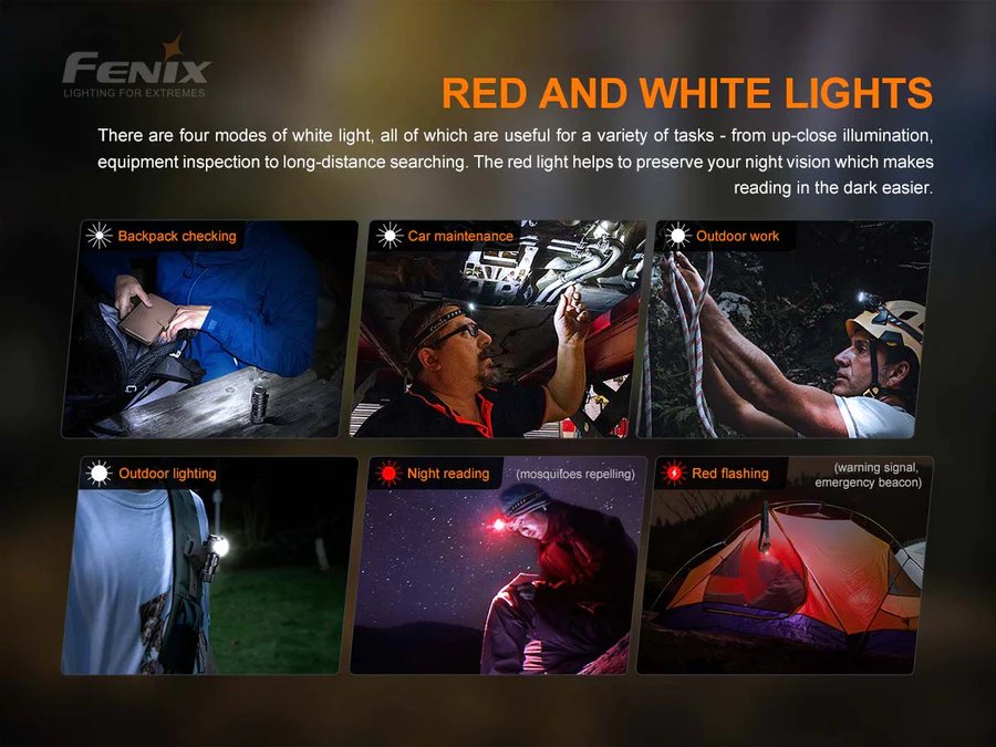 Челник Fenix HM50R V2.0 LED