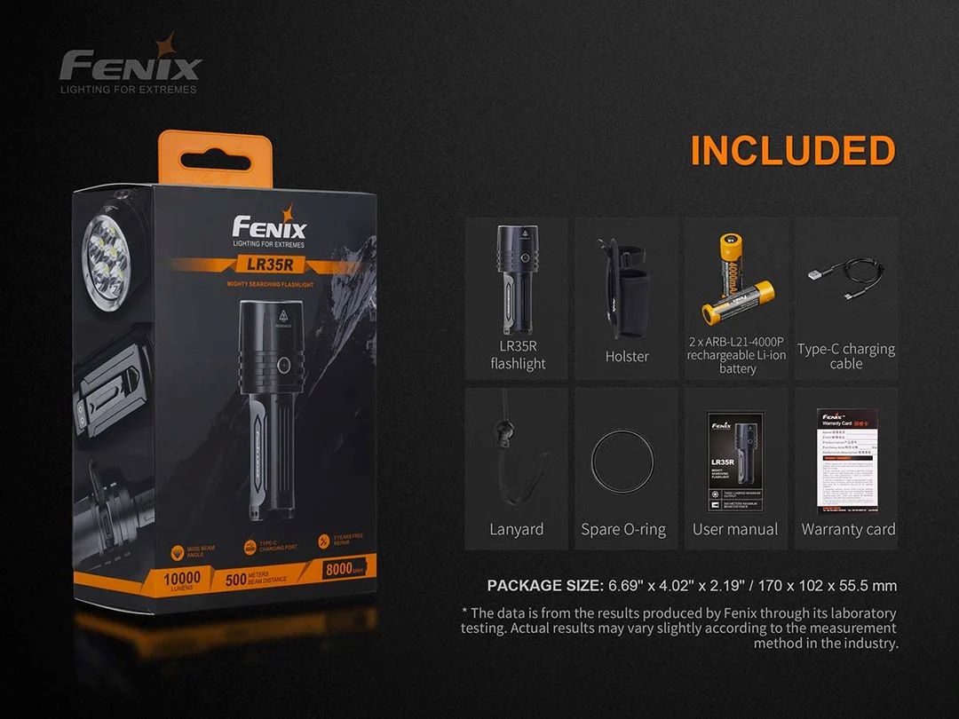 Фенер Fenix LR35R